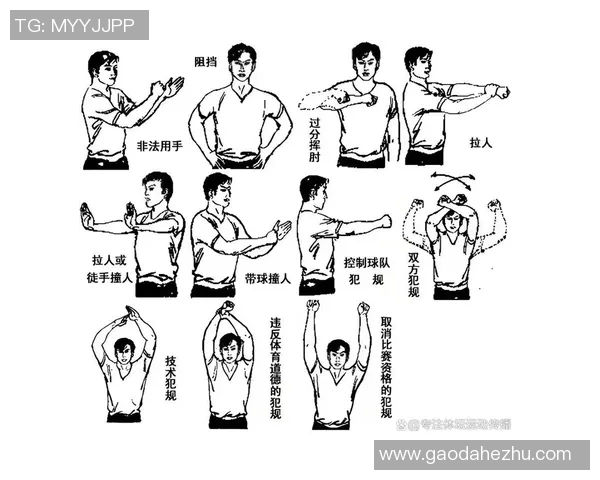 无球犯规在篮球比赛中的规则解读与裁判判罚标准分析