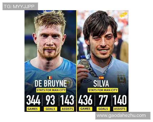 球员助攻数据分析组织者的艺术谁是最强中场大脑