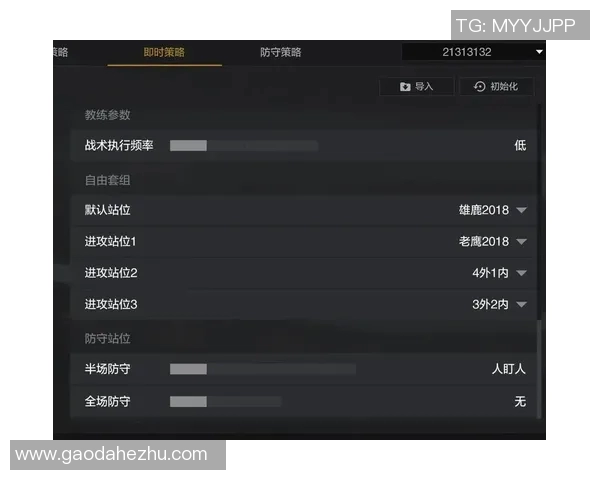 北京街舞队防守策略分析与表现评估探讨
