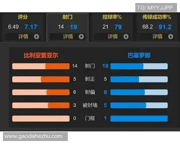 西甲赛程全览:主客场轮换与强弱对比 西甲赛程全览:主客场轮换与强弱对比