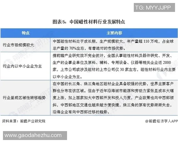 运动员英文能力提升对职业发展的影响与实践策略分析